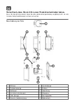 Preview for 7 page of G21 RESIL Manual