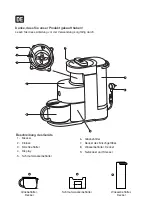 Предварительный просмотр 16 страницы G21 Vitality Comfort Manual