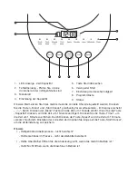 Предварительный просмотр 17 страницы G21 Vitality Comfort Manual