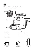 Предварительный просмотр 30 страницы G21 Vitality Comfort Manual