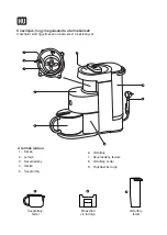 Предварительный просмотр 56 страницы G21 Vitality Comfort Manual