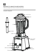 Preview for 73 page of G21 Vitality Smoothie Manual