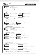 Предварительный просмотр 3 страницы G2glighting Talent II Series Instructions Manual