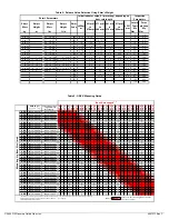 Preview for 4 page of G3 Onyx Installation Instructions