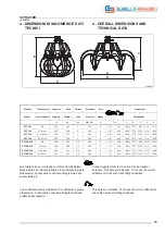 Предварительный просмотр 14 страницы G3 SCT Manual