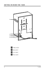 Preview for 11 page of G3D T-1000 Manual