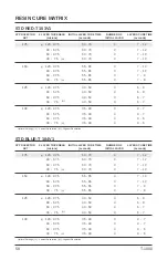 Preview for 61 page of G3D T-1000 Manual