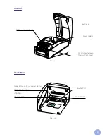 Preview for 8 page of GA Cody-300 User Manual