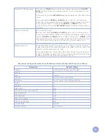 Preview for 13 page of GA Cody-300 User Manual