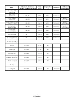 Preview for 8 page of Gaabor GA-M4A Instructions Manual