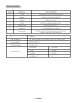 Preview for 15 page of Gaabor GA-M4A Instructions Manual