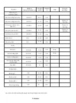 Preview for 34 page of Gaabor GA-M4A Instructions Manual