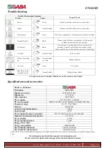 Предварительный просмотр 24 страницы GABA GLV-2201 User Manual