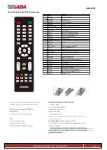 Предварительный просмотр 29 страницы GABA GLV-2201 User Manual