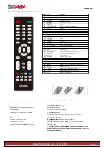 Предварительный просмотр 41 страницы GABA GLV-2201 User Manual