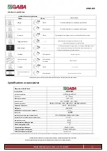 Предварительный просмотр 48 страницы GABA GLV-2201 User Manual