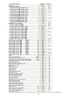 Preview for 41 page of Gabarrón MATTIRA CMX18i Installation Instructions And User Manual