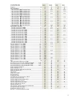 Предварительный просмотр 13 страницы Gabarron CM15 Installation Instructions And User Manual