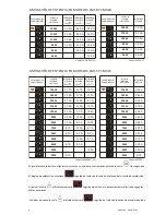 Preview for 6 page of Gabarron CMX15 Installation Instructions And User Manual