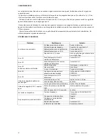 Preview for 12 page of Gabarron CMX15 Installation Instructions And User Manual