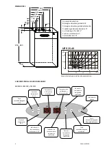 Предварительный просмотр 4 страницы Gabarron CMX15P Installation Instructions And User Manual