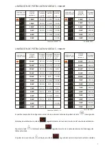 Preview for 7 page of Gabarron CMX15P Installation Instructions And User Manual