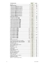 Preview for 16 page of Gabarron CMX15P Installation Instructions And User Manual