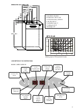 Предварительный просмотр 17 страницы Gabarron CMX15P Installation Instructions And User Manual