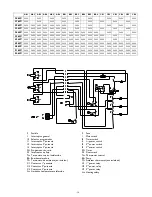 Предварительный просмотр 10 страницы Gabarron CPE Installation Instructions And User Manual