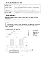 Предварительный просмотр 11 страницы Gabarron ECOMBI ECO158 Installation Instructions And User Manual