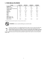 Preview for 23 page of Gabarron ECOMBI ECO158 Installation Instructions And User Manual