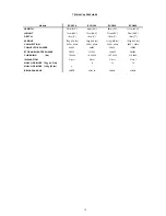 Preview for 15 page of Gabarron ECOMBI ECO158 Installation Manual And User'S Manual