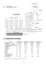 Preview for 18 page of Gabarron ECOSSH158 Installation Instructions And User Manual