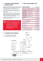 Preview for 14 page of Gabarron Elnur ECOMBI SSH Series Installation Instructions Manual