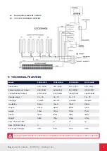 Preview for 16 page of Gabarron Elnur ECOMBI SSH Series Installation Instructions Manual