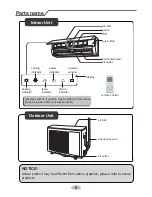 Предварительный просмотр 9 страницы Gabarron IGB09MB-K3DNB7G Owner'S Manual