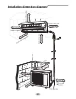 Предварительный просмотр 24 страницы Gabarron IGB12MB-K3DNB7G Owner'S Manual