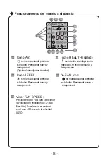 Preview for 10 page of Gabarron IGMB(09)MA-K3DNB7E/I Owner'S Manual