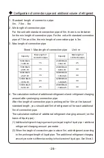 Preview for 48 page of Gabarron IGMB(09)MA-K3DNB7E/I Owner'S Manual