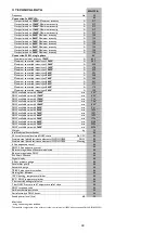 Preview for 33 page of Gabarron MATTIRA MAC15B Installation Instructions And User Manual