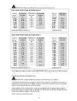 Preview for 11 page of Gabarron MATTIRA MAS15 Installation Instructions And User Manual