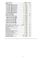 Preview for 20 page of Gabarron MATTIRA MAS15 Installation Instructions And User Manual