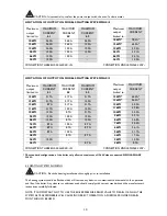 Preview for 31 page of Gabarron MATTIRA MAS15 Installation Instructions And User Manual