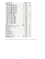 Preview for 40 page of Gabarron MATTIRA MAS15 Installation Instructions And User Manual