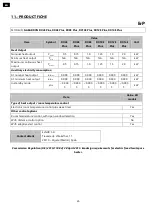 Preview for 28 page of Gabarron RXE Plus Installation Instructions And User Manual