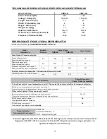 Preview for 14 page of Gabarron TBB-12K Installation Instructions And User Manual