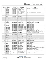 Preview for 30 page of Gabotronics XScopes User Manual