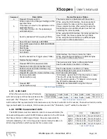 Preview for 33 page of Gabotronics XScopes User Manual