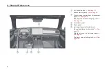 Preview for 14 page of GAC MOTOR All New GS8 Manual