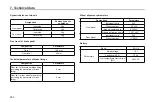 Preview for 286 page of GAC MOTOR All New GS8 Manual